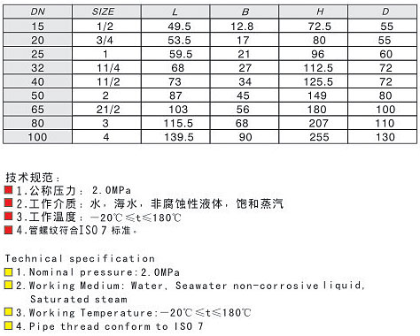 船用日標5K10K青銅擰緊閘閥(圖1) 船用5K10K青銅擰緊閘閥(螺絲式閘閥)