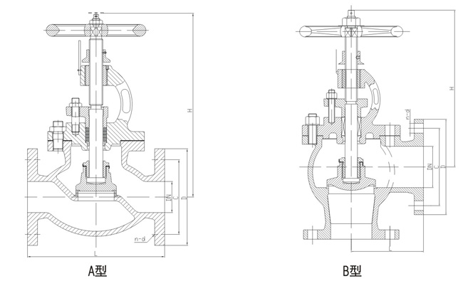 GB/T1853-94船用法蘭鑄鋼舷側截止止回閥(圖1) 船用法蘭鑄鋼舷側截止止回閥GB/T1853-94