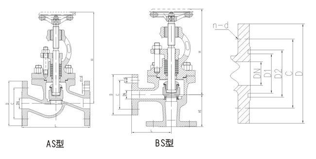 船用法蘭鑄鋼截止止回閥GB/T584-2008(圖1) 船用法蘭鑄鋼截止止回閥GB/T585-2008