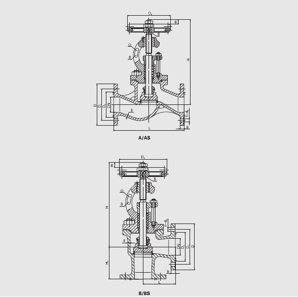 船用法蘭鑄鐵截止閥GB/T590-2008(圖1) 船用法蘭鑄鐵截止閥GB/T590-2008
