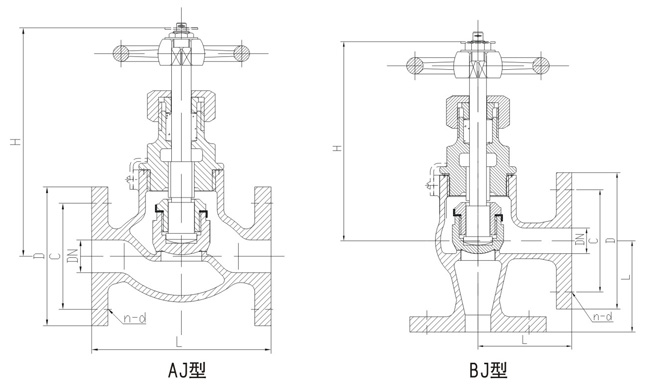船用日標(biāo)青銅5K16K截止止回閥結(jié)構(gòu)圖與尺寸表(圖1) 船用日標(biāo)青銅5K16K截止閥