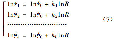 調(diào)節(jié)閥流量系數(shù)與可調(diào)比關(guān)系的研究-公式7