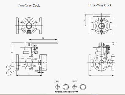 船用日標青銅旋塞閥JIS F7381(圖1) 船用日標青銅旋塞閥JIS F7381