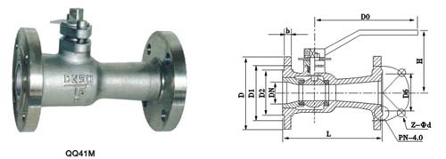 Q41M-16P球閥結構圖(1) Q41M-16P球閥結構圖