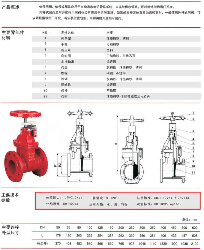 信號閘閥規格尺寸型號Z45X/引進德國先進技術