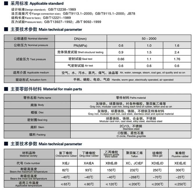 電動對夾式蝶閥尺寸廠家型號D671X/D6371F/引進德國先進技術