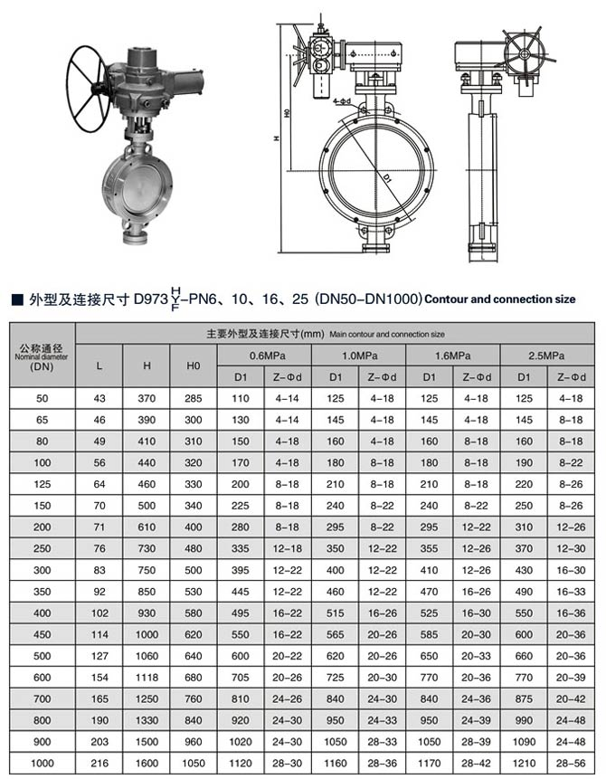 電動對夾式蝶閥尺寸廠家型號D671X/D6371F/引進德國先進技術