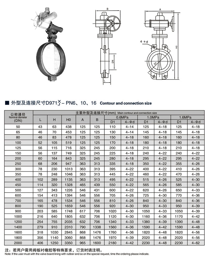 電動對夾式蝶閥尺寸廠家型號D671X/D6371F/引進德國先進技術