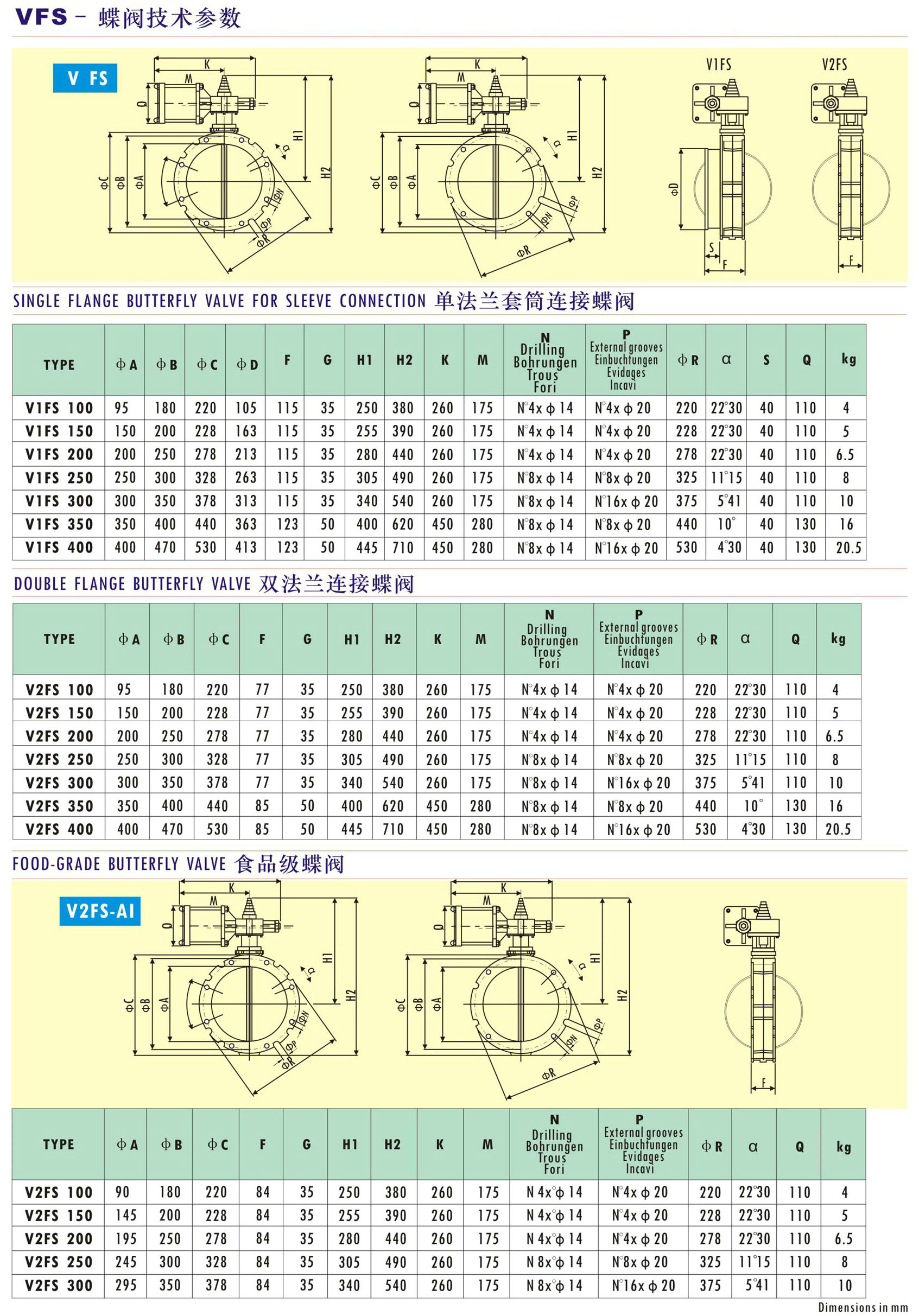 氣動(dòng)粉體蝶閥選型尺寸圖(圖1) 氣動(dòng)粉體蝶閥選型尺寸圖