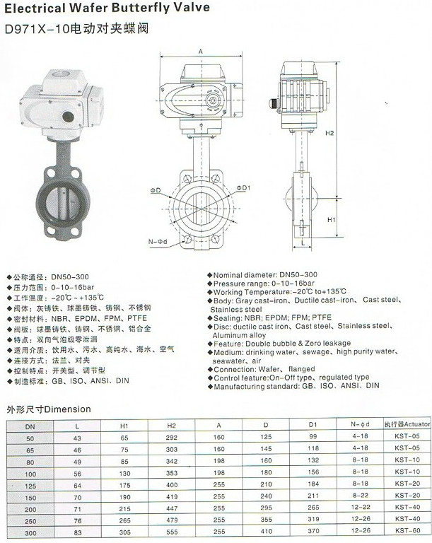不銹鋼電動蝶閥,不銹鋼對夾式電動蝶閥相關尺寸圖 不銹鋼電動蝶閥,不銹鋼對夾式電動蝶閥相關尺寸圖