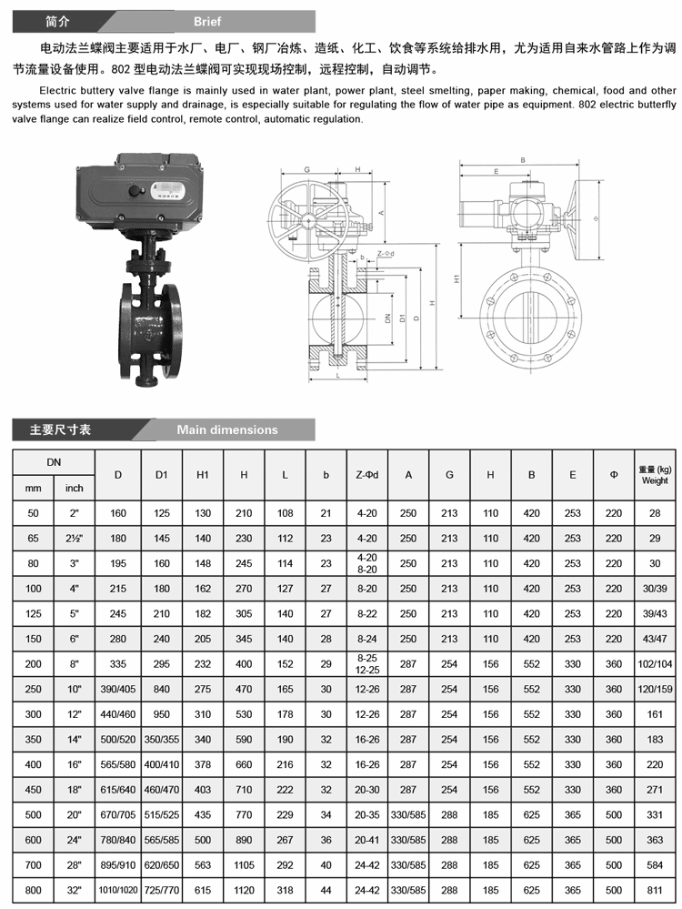 不銹鋼法蘭電動蝶閥相關尺寸圖 不銹鋼法蘭電動蝶閥相關尺寸圖