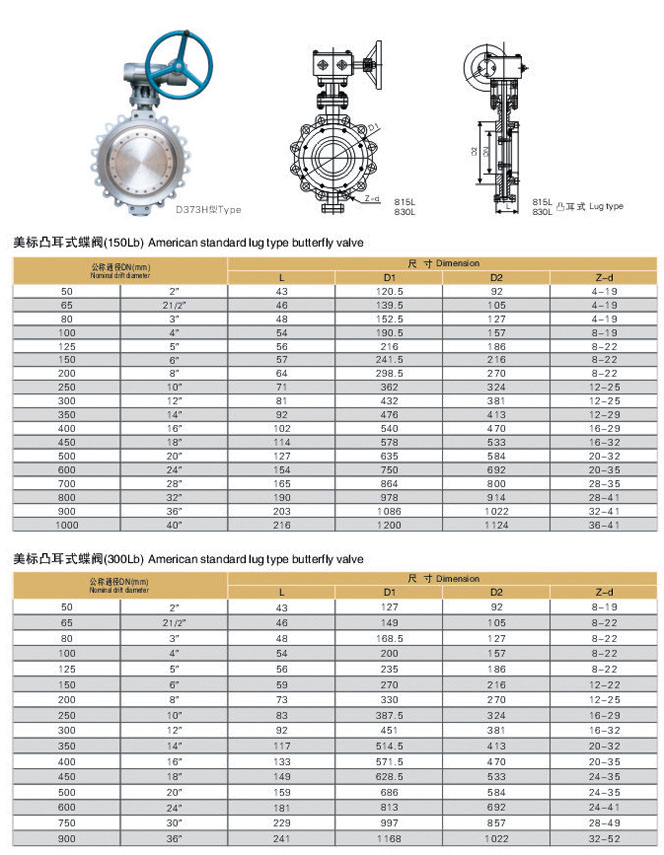 凸耳式蝶閥,支耳式蝶閥結構圖