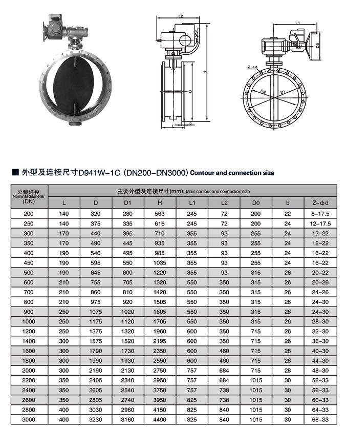 電動通風蝶閥,D941W電動通風蝶閥相關尺寸圖