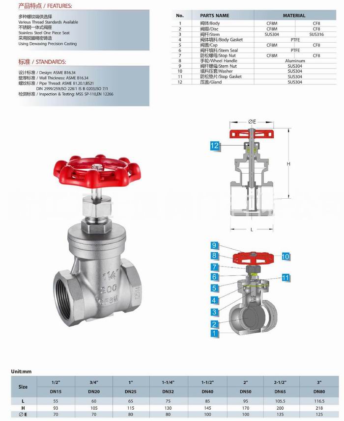 內螺紋閘閥尺寸型號Z15W連接方式/BSP/BSPT/NPT不銹鋼內螺紋閘閥(圖1) 內螺紋閘閥尺寸型號Z15W連接方式/BSP/BSPT/NPT不銹鋼內螺紋閘閥