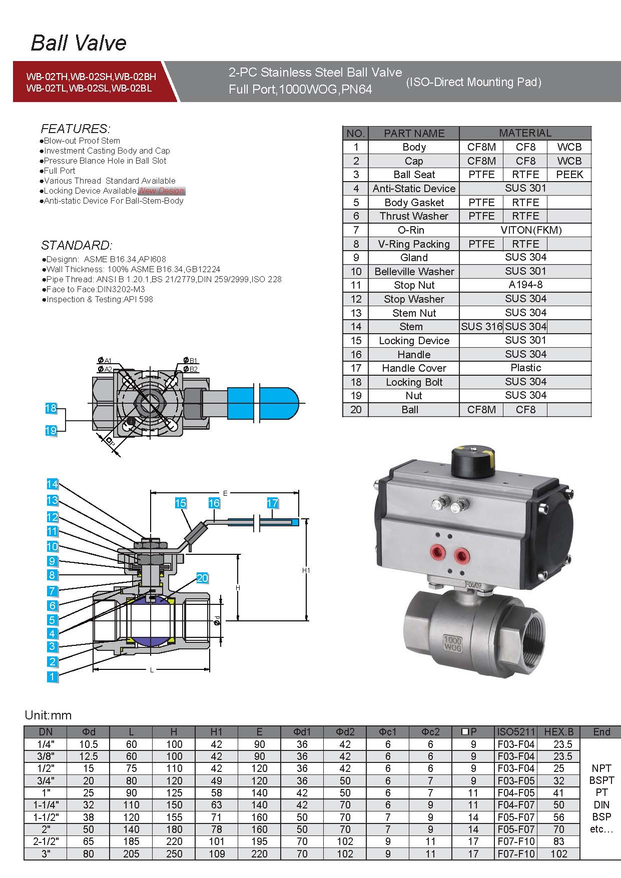 氣動(dòng)兩片式球閥,不銹鋼氣動(dòng)兩片式球閥尺寸圖