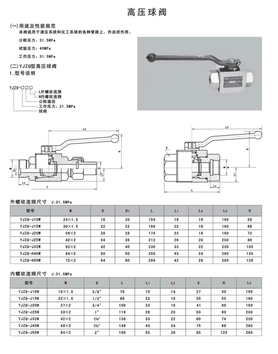 液壓高壓球閥結構圖與尺寸表