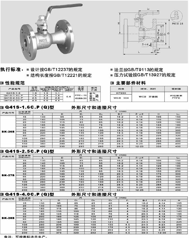 高溫球閥,不銹鋼耐高溫球閥結構圖與尺寸表1 高溫球閥,不銹鋼耐高溫球閥結構圖與尺寸表