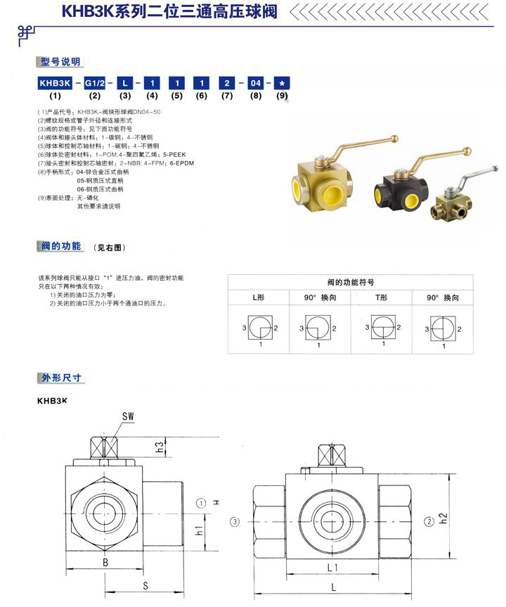 高壓三通球閥,KHB3K液壓高壓三通球閥資料1 高壓三通球閥,KHB3K液壓高壓三通球閥