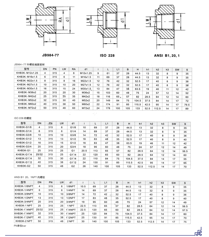 高壓三通球閥,KHB3K液壓高壓三通球閥資料2 高壓三通球閥,KHB3K液壓高壓三通球閥