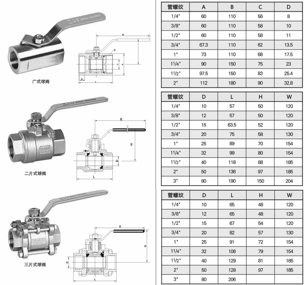 內螺紋球閥 Q11F結構圖與尺寸表