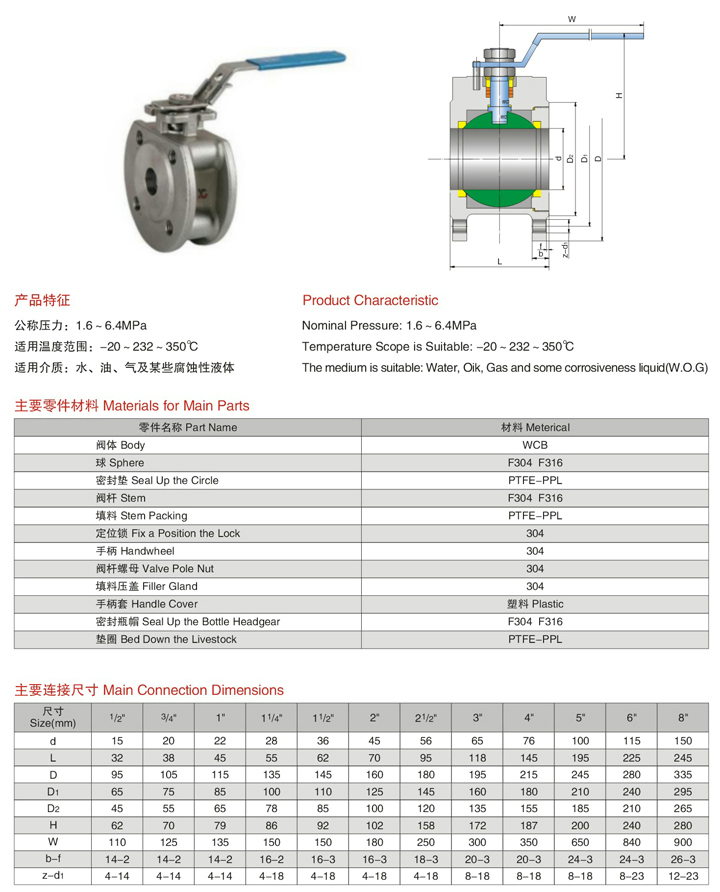 對夾式球閥,Q71F對夾球閥尺寸結構圖