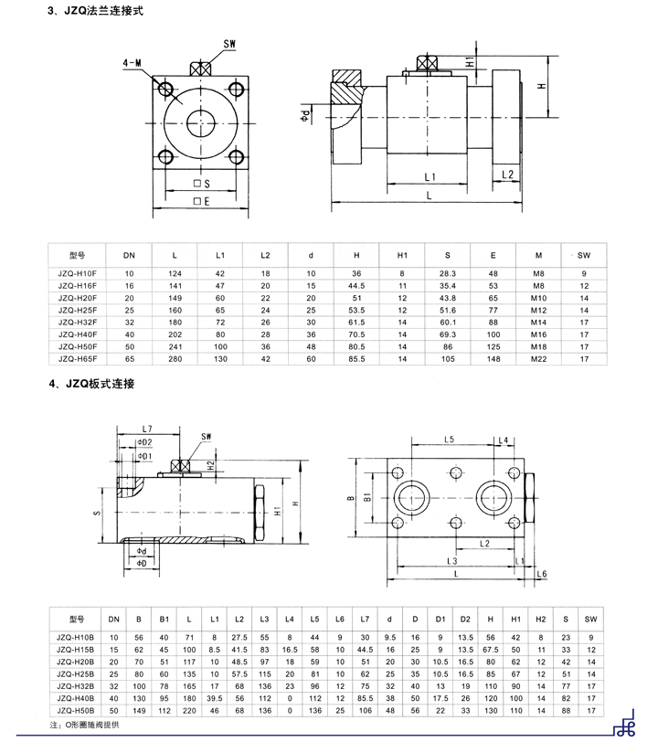 CJZQ高壓球閥,CJZQ液壓球閥結構圖與尺寸表4 CJZQ高壓球閥,CJZQ液壓球閥結構圖與尺寸表