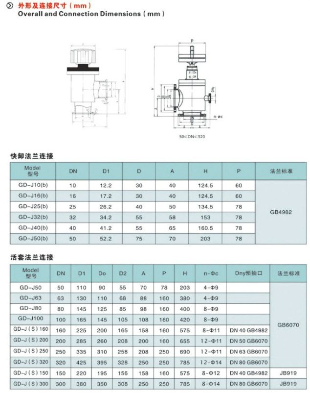 高真空擋板閥,氣動高真空擋板閥結構圖與尺寸表