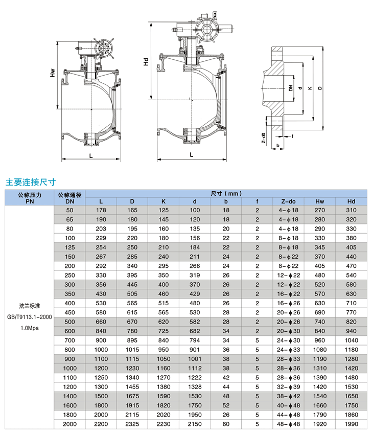 上裝式偏心半球閥,PQ340H上裝式偏心半球閥結(jié)構(gòu)圖與尺寸表