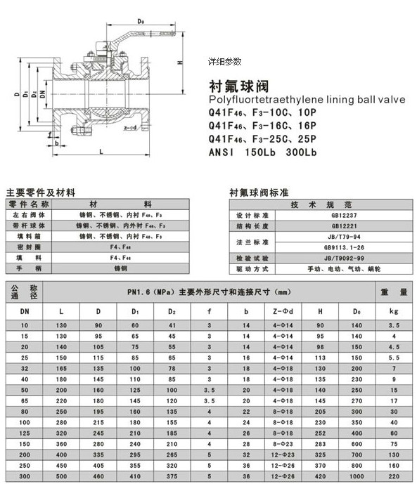 襯氟球閥尺寸型號材質PO/F46/F4/PFA