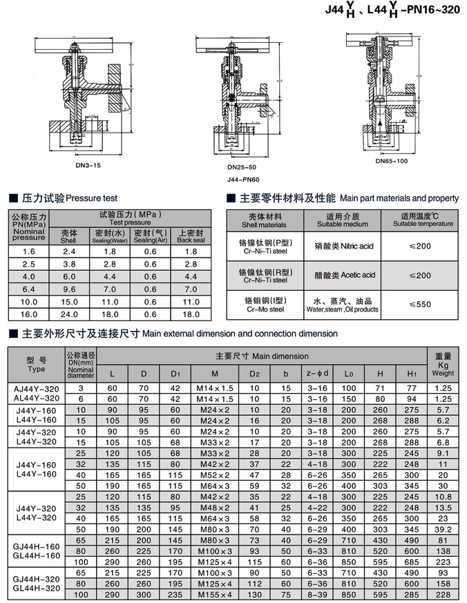 高壓角式截止閥型號規格尺寸圖J44Y,J44H,J47Y,J47H