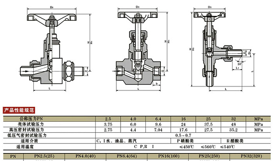針型截止閥廠家型號J11W/J21W/J61W