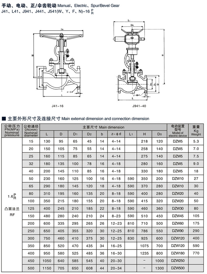 不銹鋼截止閥尺寸規格型號J41W-16P