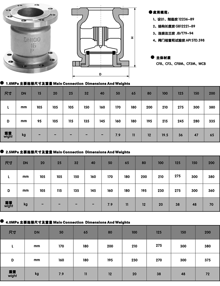 立式止回閥規格尺寸原理