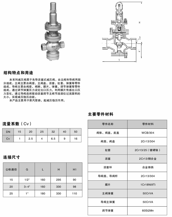 蒸汽減壓閥怎么調節壓力?